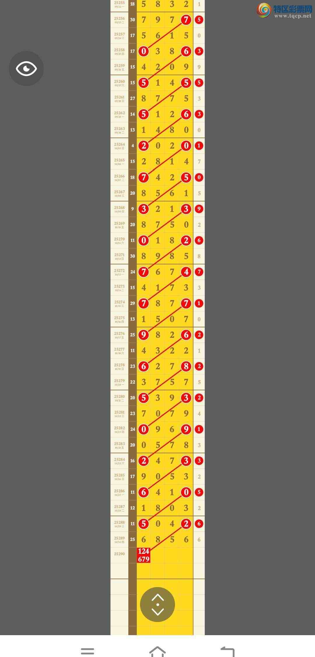 [] 25290ڣڿͷβ2ϧϧͼ桿103 / : / ID:1153130