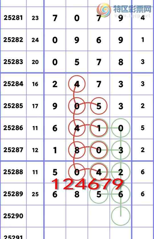 [] 25290:ʮλ,5,5,3,2,5,1,1Сͼ]820 / : / ID:1153292