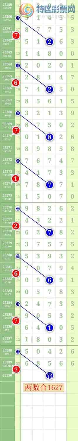 [] 25290ڣ0516ʮλͼ桿625 / :³˫ / ID:1153524