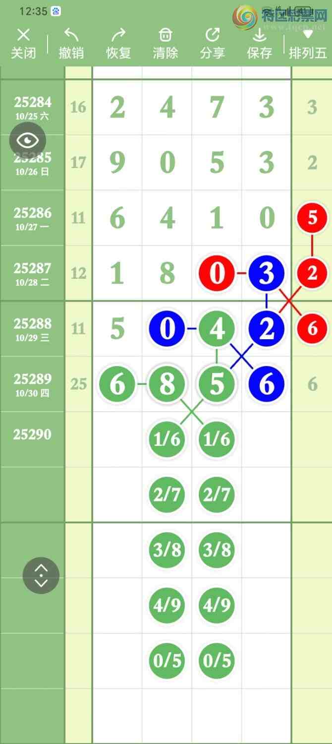 [������] 25290�ڣ�����ͼ�����744 / ����:����PZ89180 / ����ID:1153545