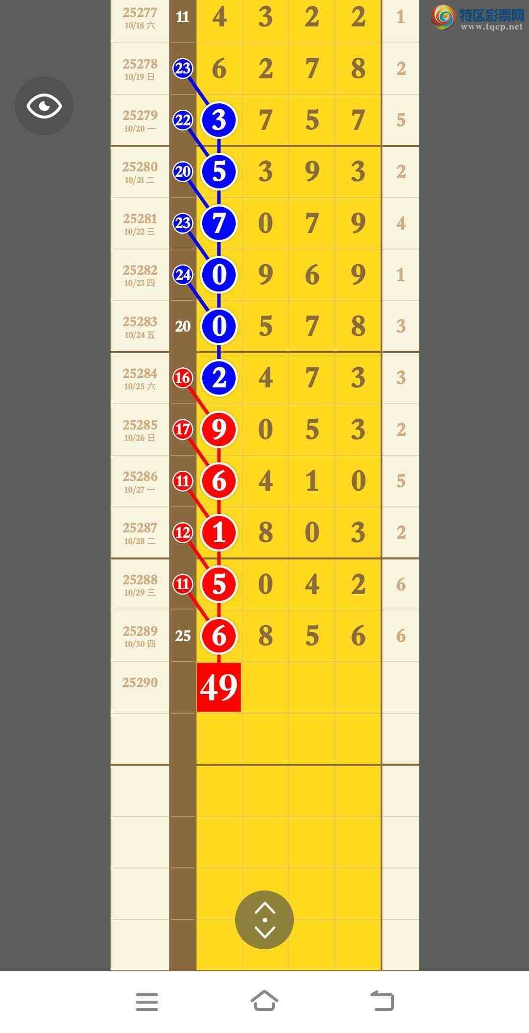 [] 25290ڣڿͷβ2ϧϧͼ桿410 / : / ID:1153130