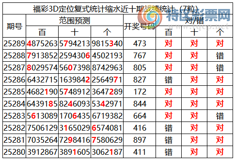 [3D] 25290ڣ3Dֲͳˮ7473ѡ347638 / :ͷ-С / ID:1153599