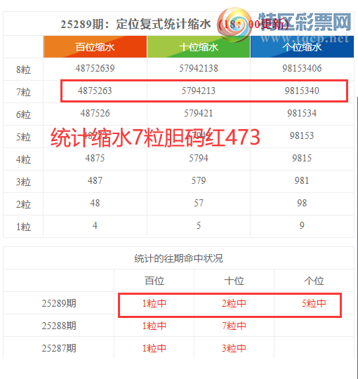 [3D] 25290ڣ3Dֲͳˮ7473ѡ347133 / :ͷ-С / ID:1153599