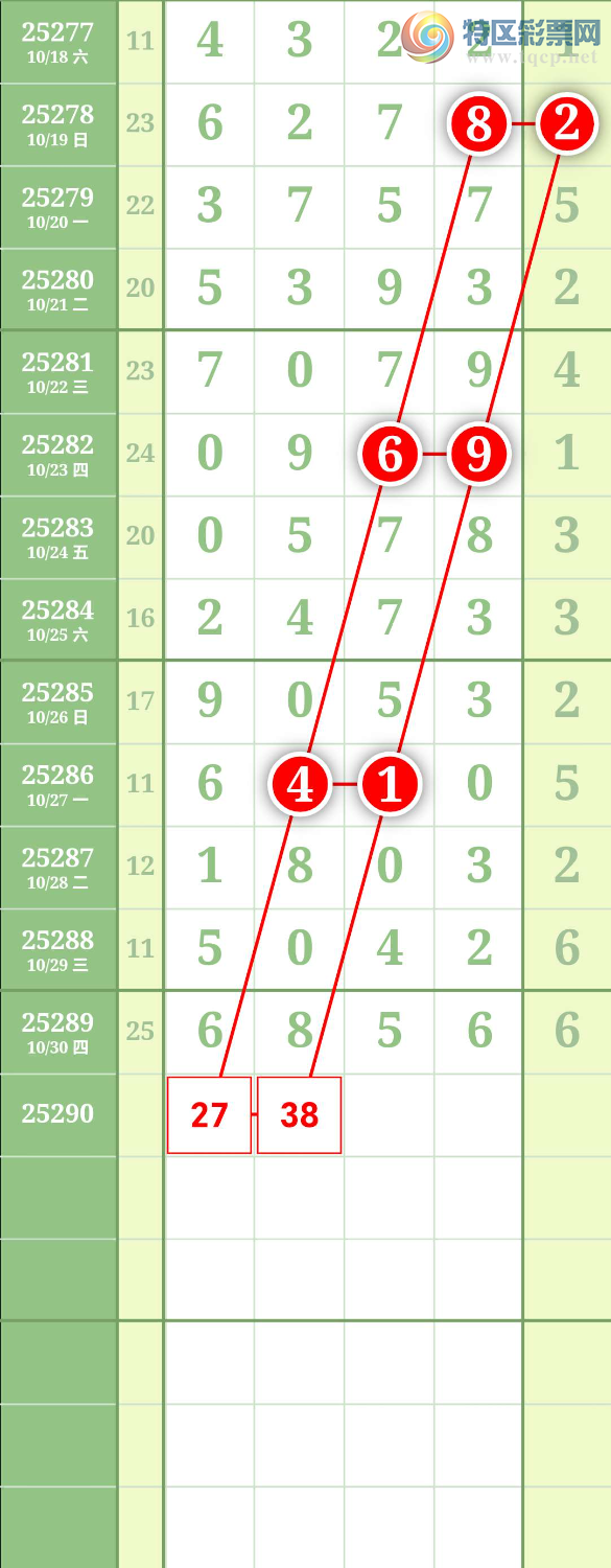 [������] 25290�ڣ�ͼ�����842 / ����:���й� / ����ID:1153606
