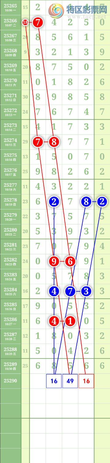 [������] 25290�ڣ�ͼ�����310 / ����:���й� / ����ID:1153606