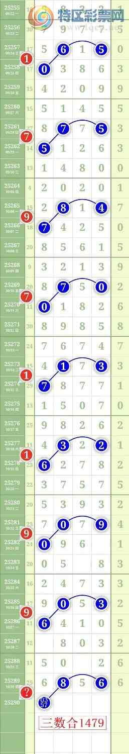 [] 25290ڣ0516ʮλͼ桿711 / :³˫ / ID:1153524