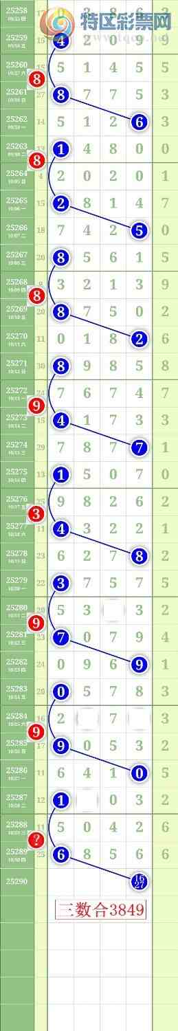 [] 25290ڣ0516ʮλͼ桿105 / :³˫ / ID:1153524