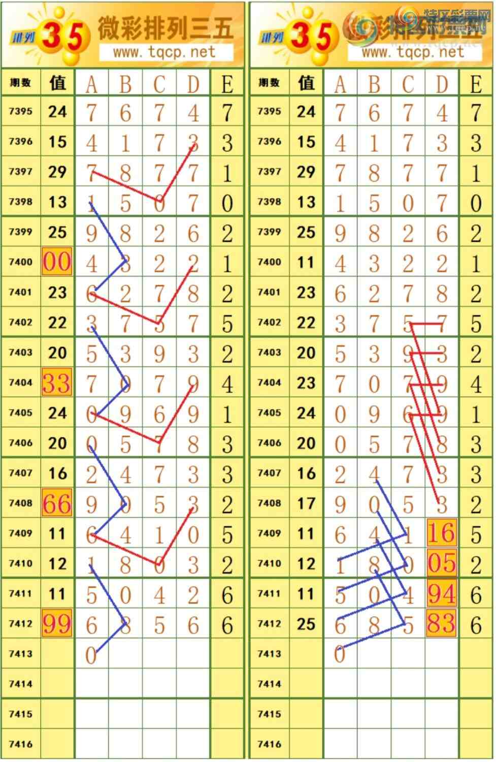 [] 25290ڣ0516ʮλͼ桿360 / :³˫ / ID:1153524