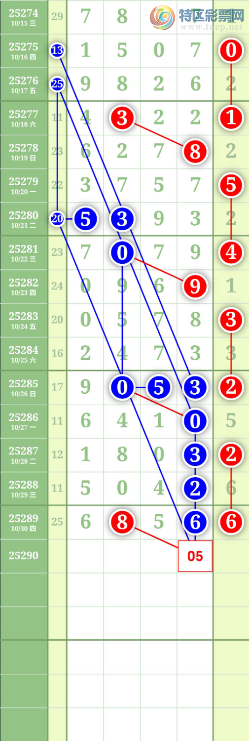 [������] 25290�ڣ�ͼ�����811 / ����:���й� / ����ID:1153606