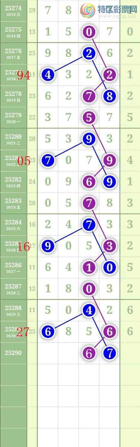 [] 25290ڣ0516ʮλͼ桿47 / :³˫ / ID:1153524