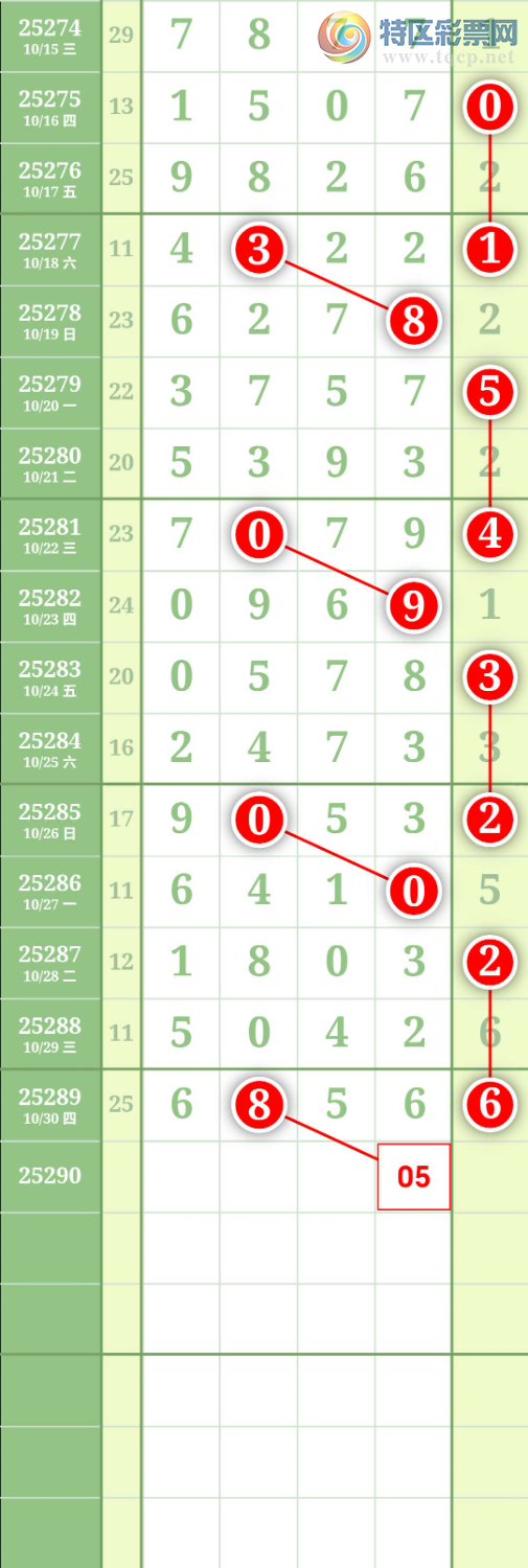 [������] 25290�ڣ�ͼ�����361 / ����:���й� / ����ID:1153606