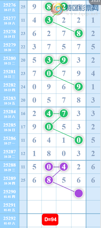 [] 25290ڣˡɷӼɱһͷ30Сͼ桿600 / : / ID:1153351