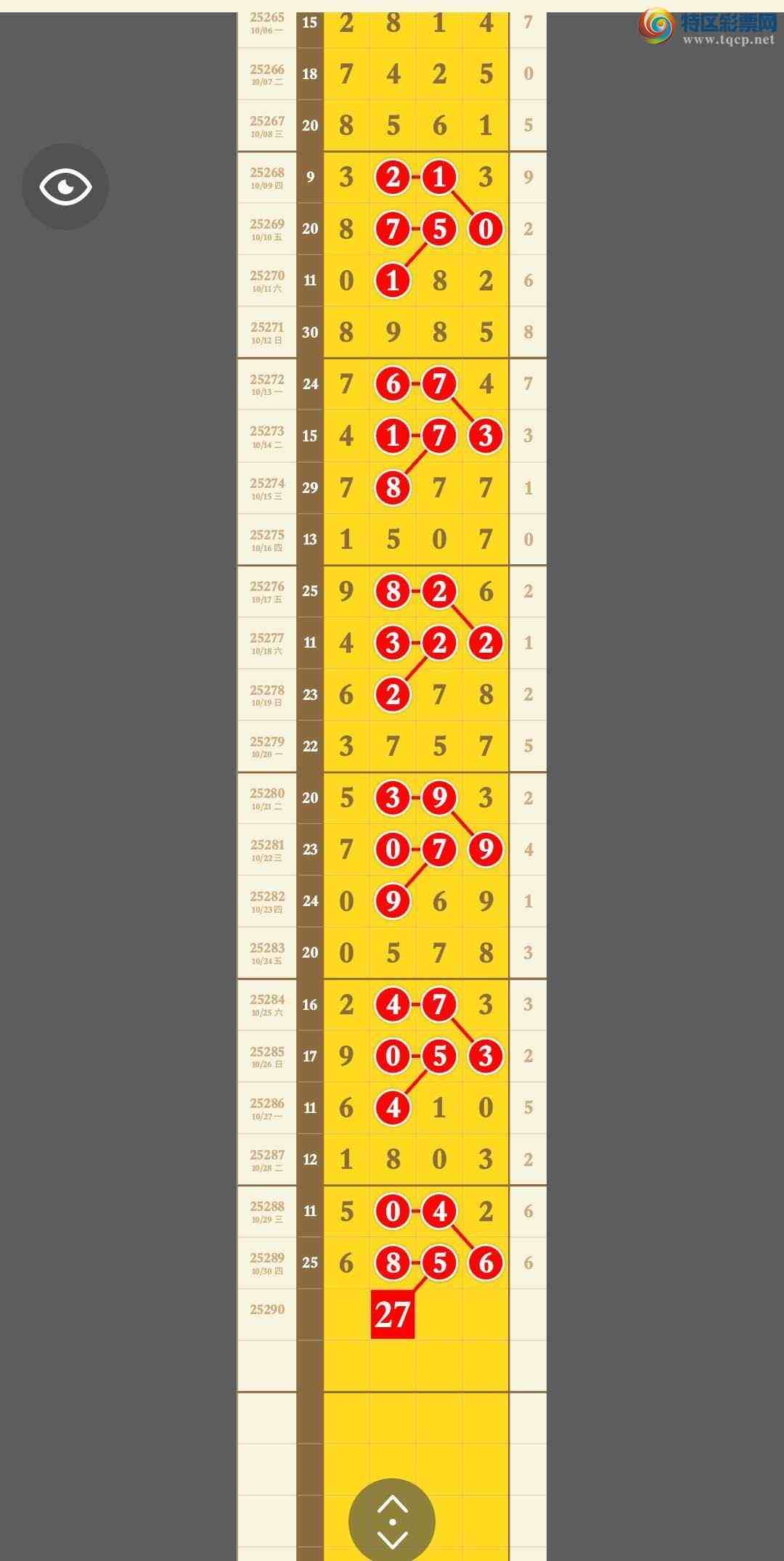 [] 25290ڣڿͷβ2ϧϧͼ桿101 / : / ID:1153130