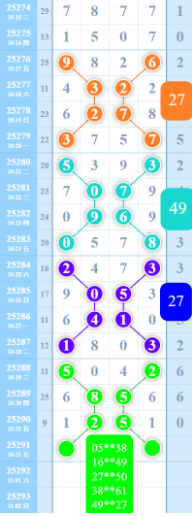 [������] 25291�ڣ�ɱ���ǣ�׼ ɱͷβ�� ɱ�жǺ�548 / ����:�������� / ����ID:1153698