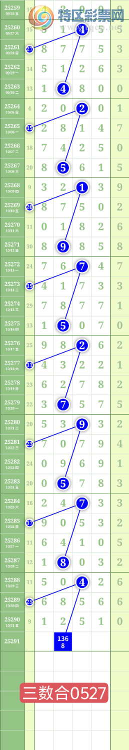 [] 25291ڣ1638λͼ桿124 / :³˫ / ID:1153878