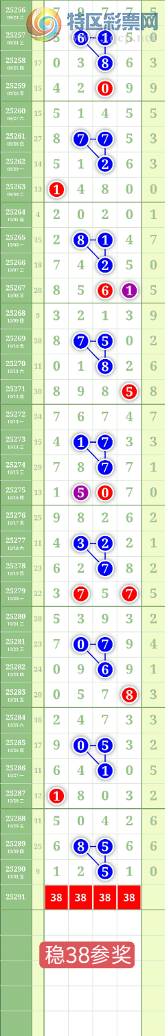 [] 25291ڣ1638λͼ桿590 / :³˫ / ID:1153878