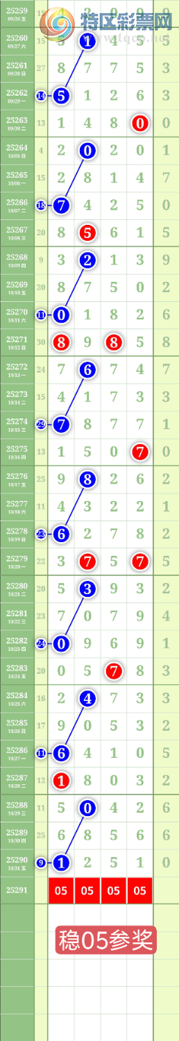 [] 25291ڣ1638λͼ桿750 / :³˫ / ID:1153878