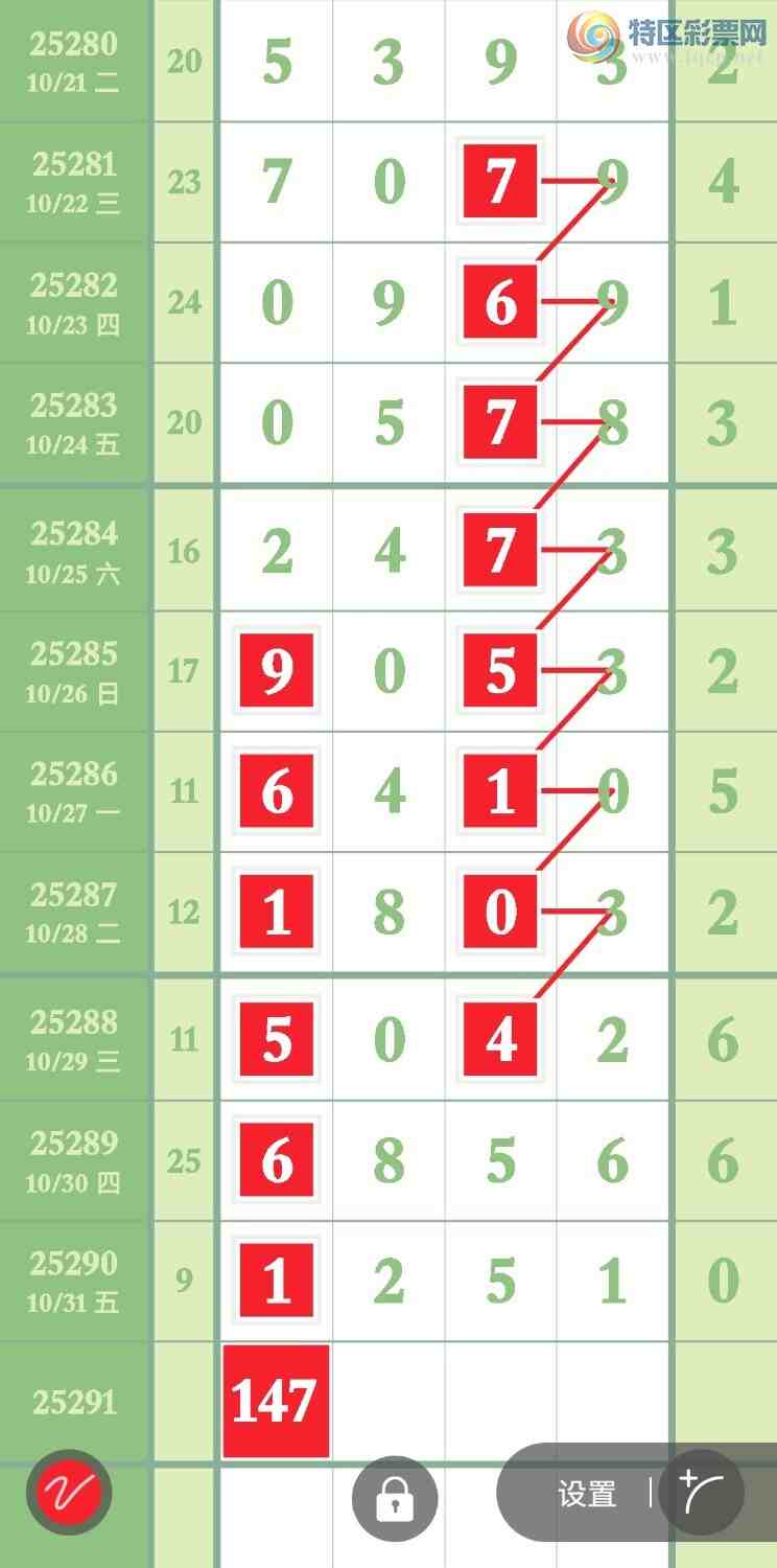 [������] 25291�ڣ������� ���ɷ�����ͼ�桽765 / ����:Ҷ�Ӵ�ý / ����ID:1153957