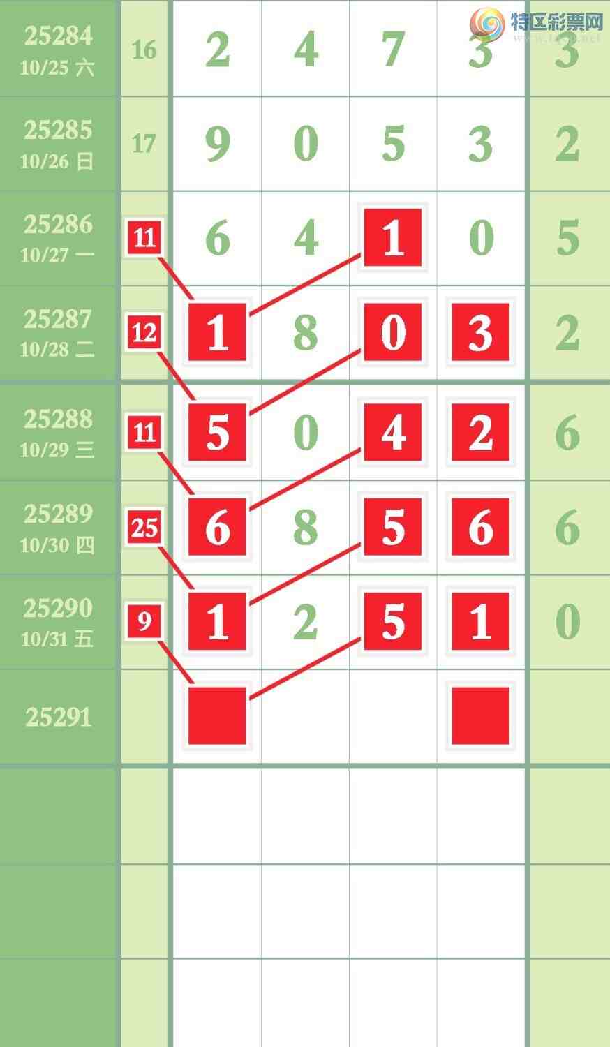 [������] 25291�ڣ������� ���ɷ�����ͼ�桽301 / ����:Ҷ�Ӵ�ý / ����ID:1153957