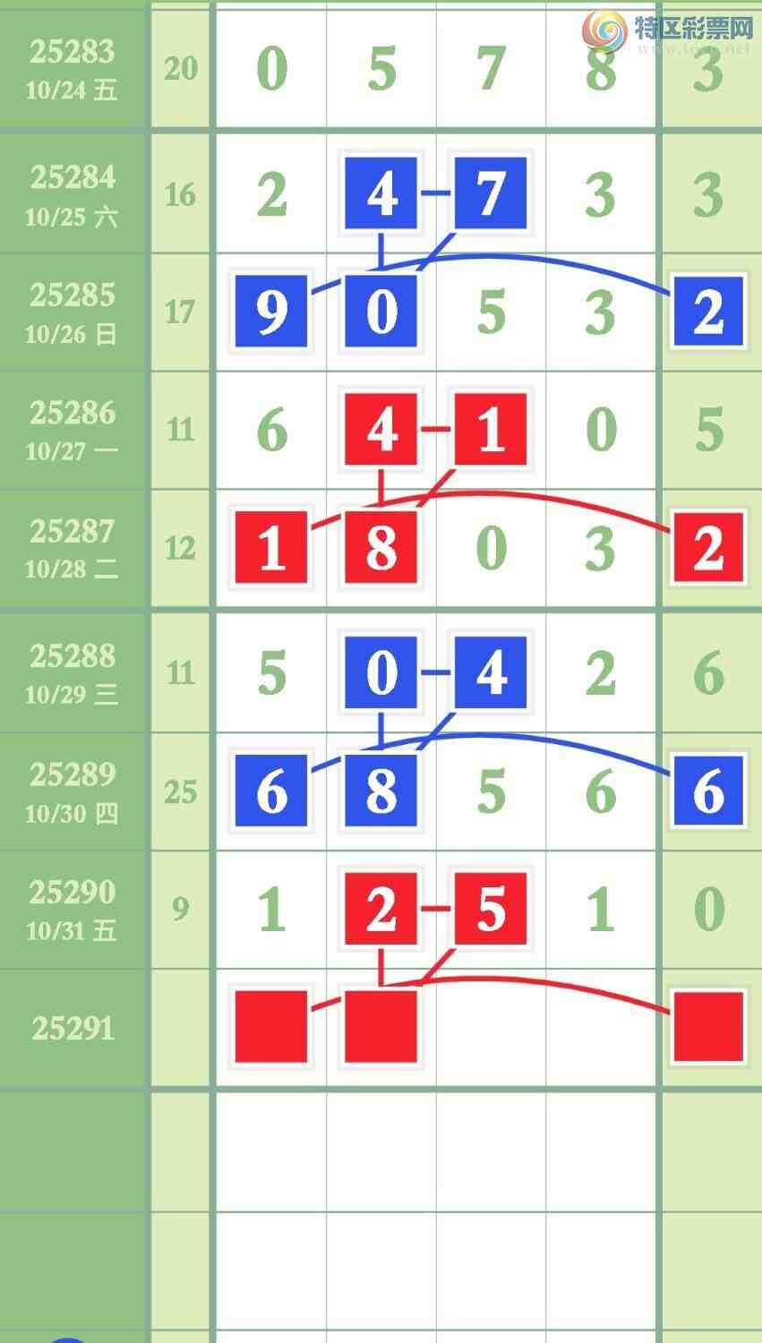 [������] 25291�ڣ������� ���ɷ�����ͼ�桽775 / ����:Ҷ�Ӵ�ý / ����ID:1153957