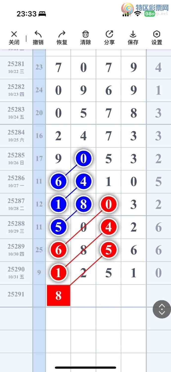 [] 25291ڣѡͷץͷݣ197ڴ36ڣͼ桿703 / :Ŵʦ / ID:1153776