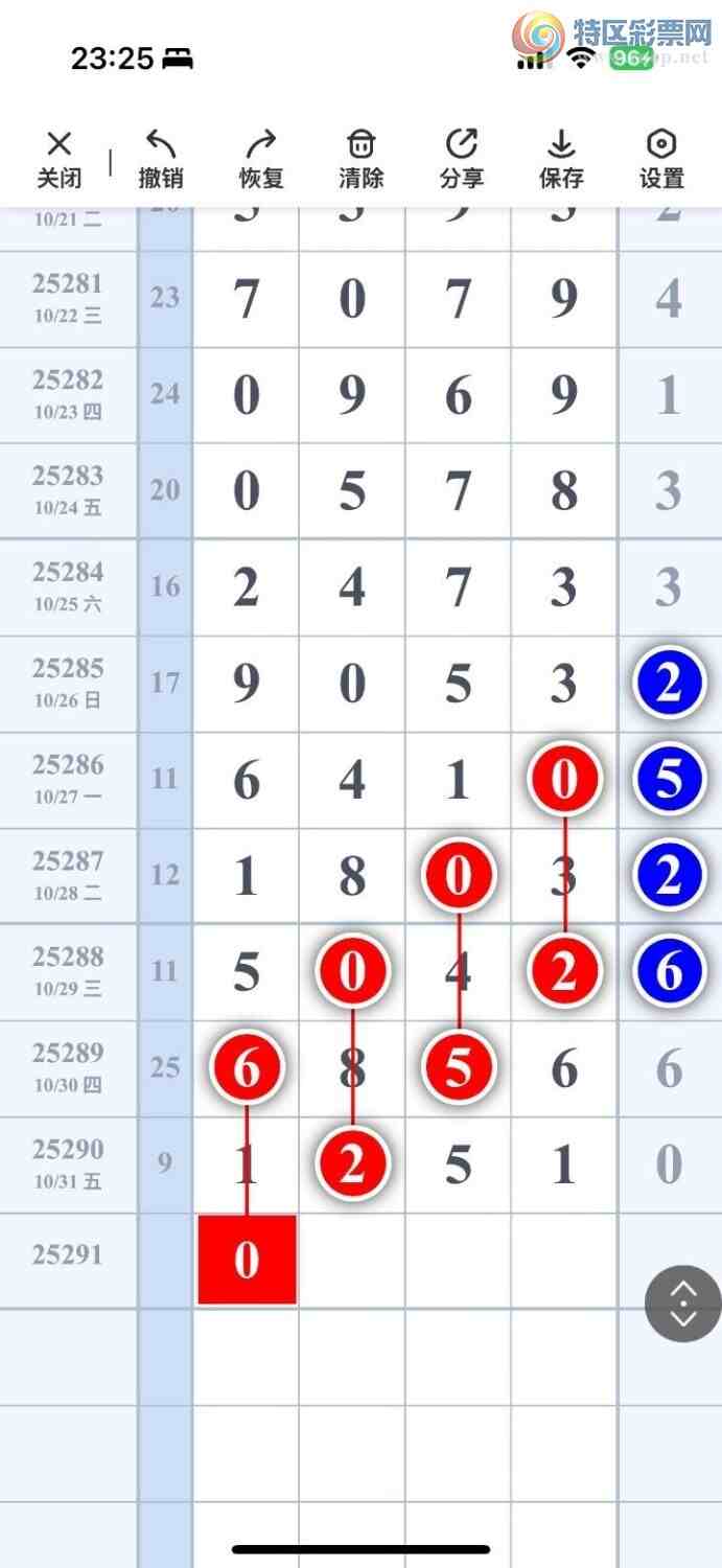 [] 25291ڣѡͷץͷݣ197ڴ36ڣͼ桿780 / :Ŵʦ / ID:1153776