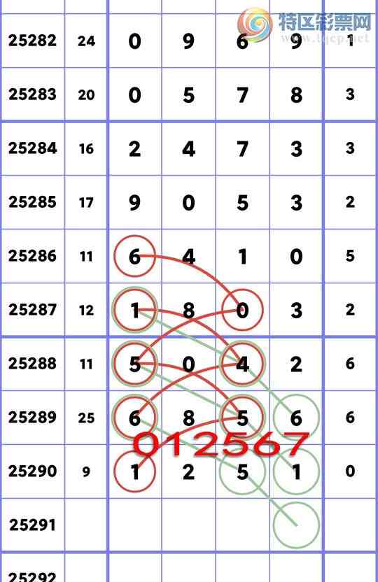 [] 25291:ͳβ,3,4,2,1,1,3,1Сͼ]412 / :Ź / ID:1153989