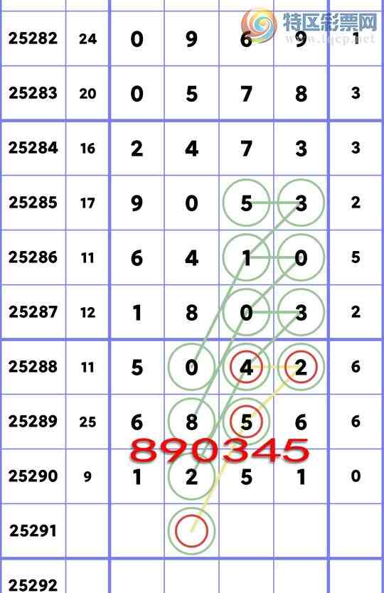 [] 25291:ͳβ,3,4,2,1,1,3,1Сͼ]109 / :Ź / ID:1153989