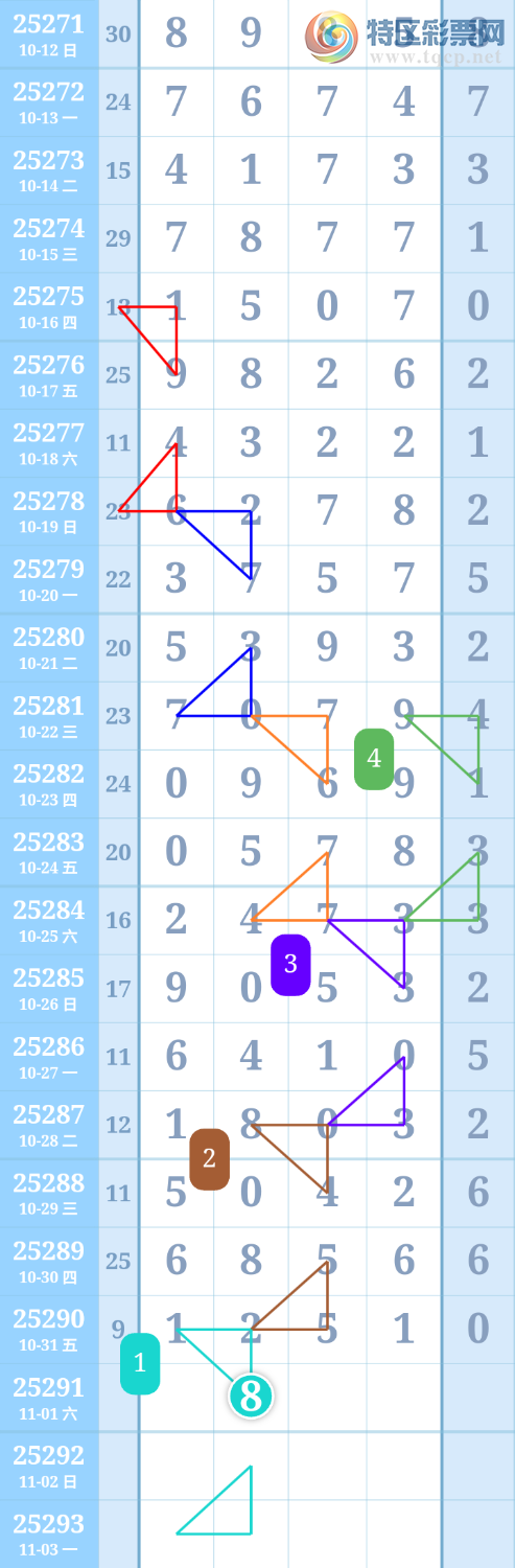 [] 25291ڣɡͼ桿209 / :ִ / ID:1154104