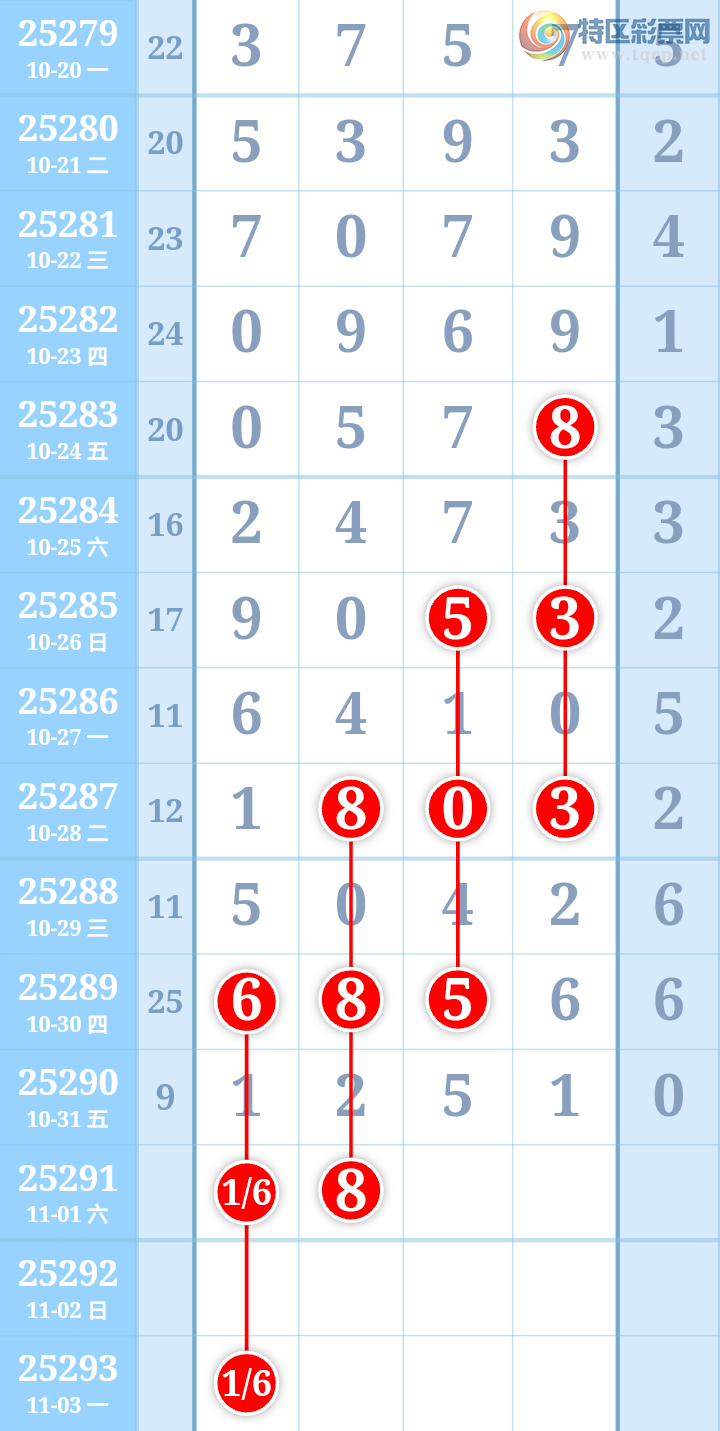 [] 25291ڣɡͼ桿742 / :ִ / ID:1154104