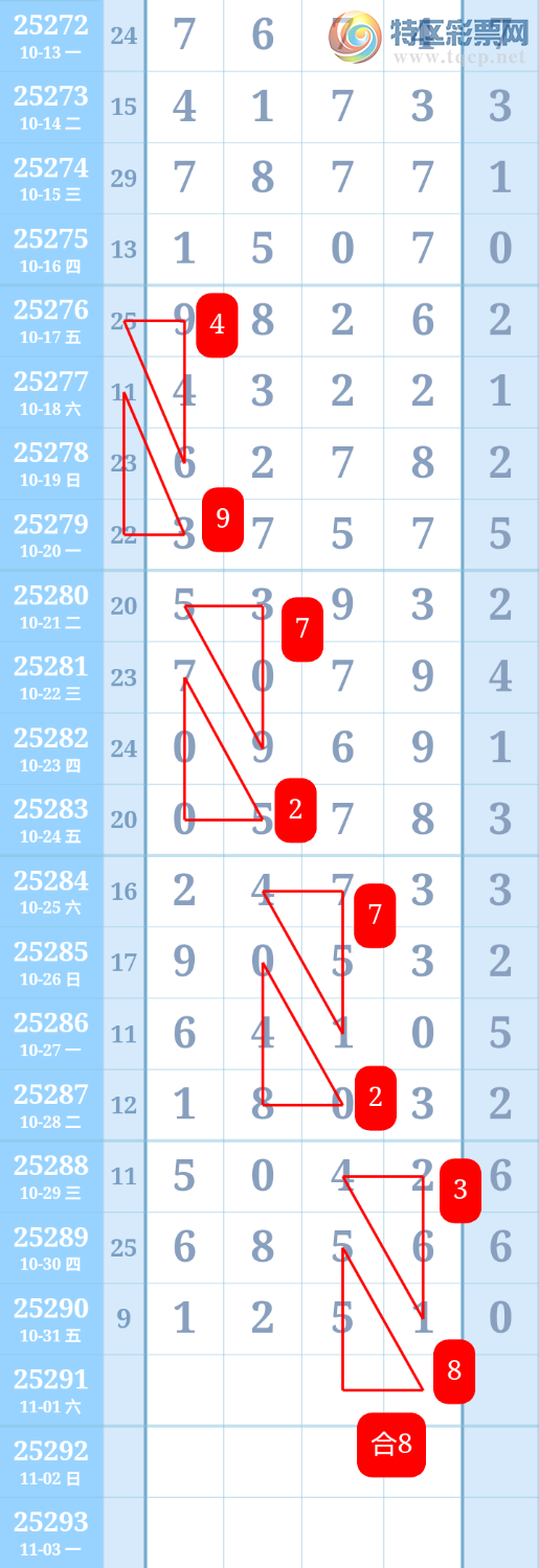 [] 25291ڣɡͼ桿570 / :ִ / ID:1154104