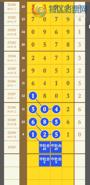 [] 25291ڣϵβͶ8ˡͼ桿442 / :רʮ / ID:1154120