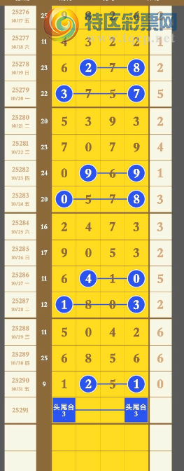 [] 25291ڣϵβͶ8ˡͼ桿51 / :רʮ / ID:1154120