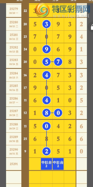 [] 25291ڣϵβͶ8ˡͼ桿175 / :רʮ / ID:1154120