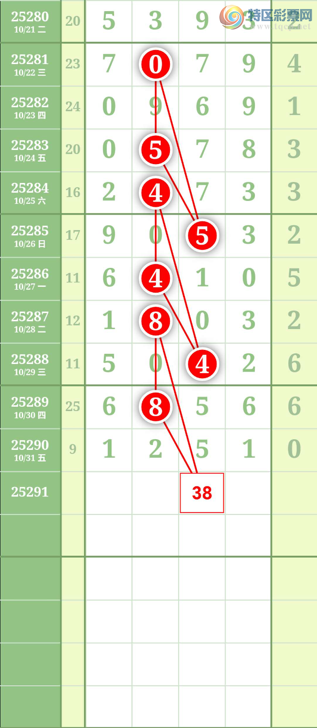 [������] 25291�ڣ�ͼ��929 / ����:���й� / ����ID:1154190