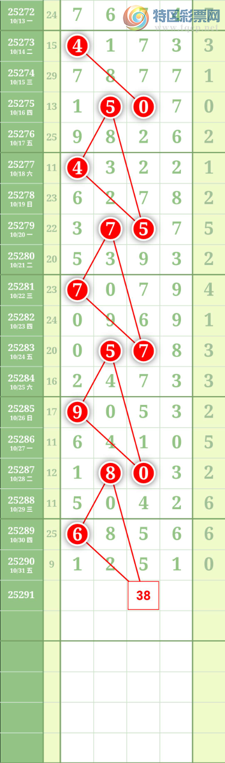 [������] 25291�ڣ�ͼ��712 / ����:���й� / ����ID:1154190