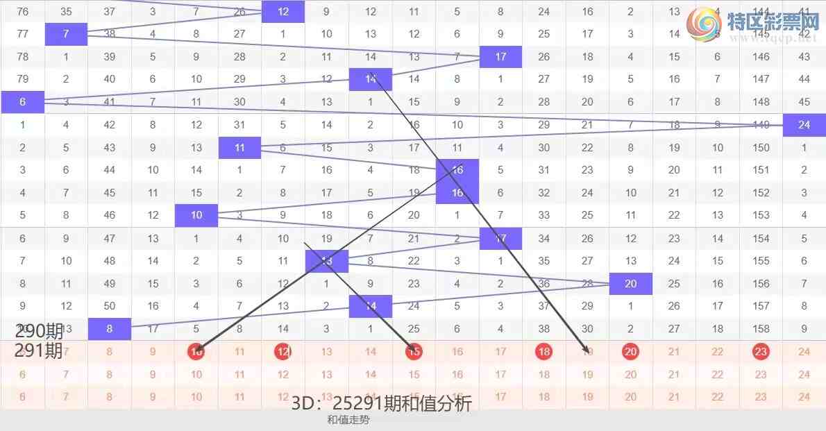 [3D] 25291ڣ3D25291ڶλ891 / :ĵ硣 / ID:1154192