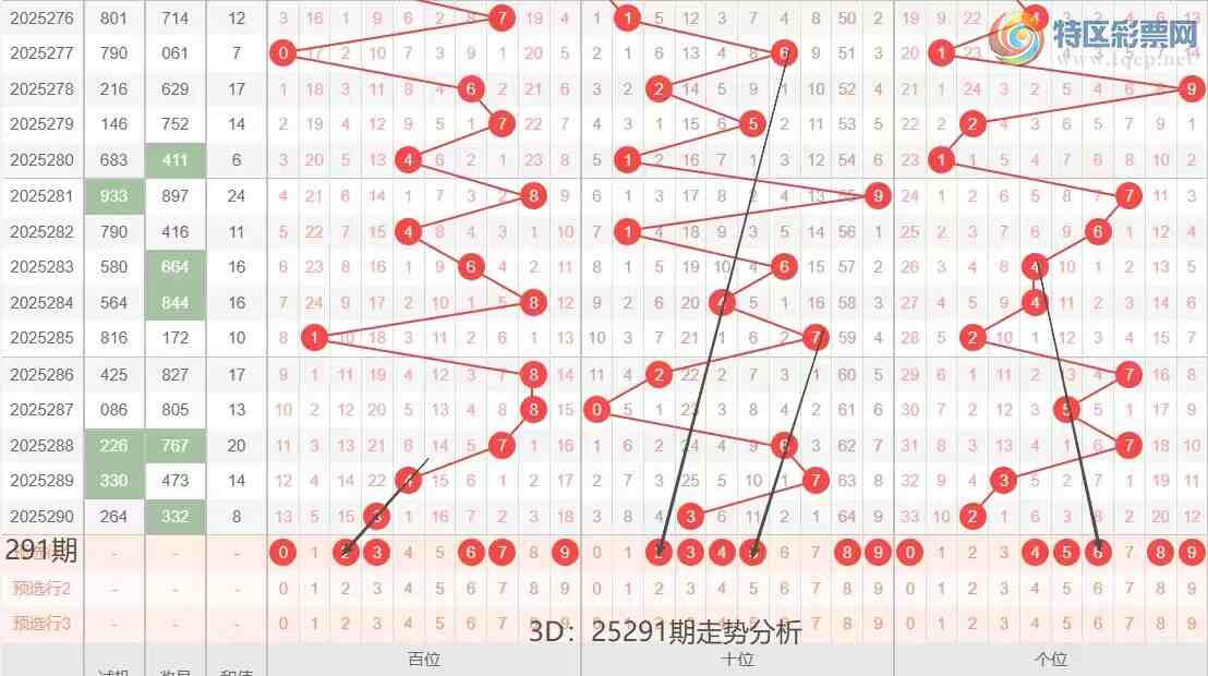 [3D] 25291ڣ3D25291ڶλ315 / :ĵ硣 / ID:1154192