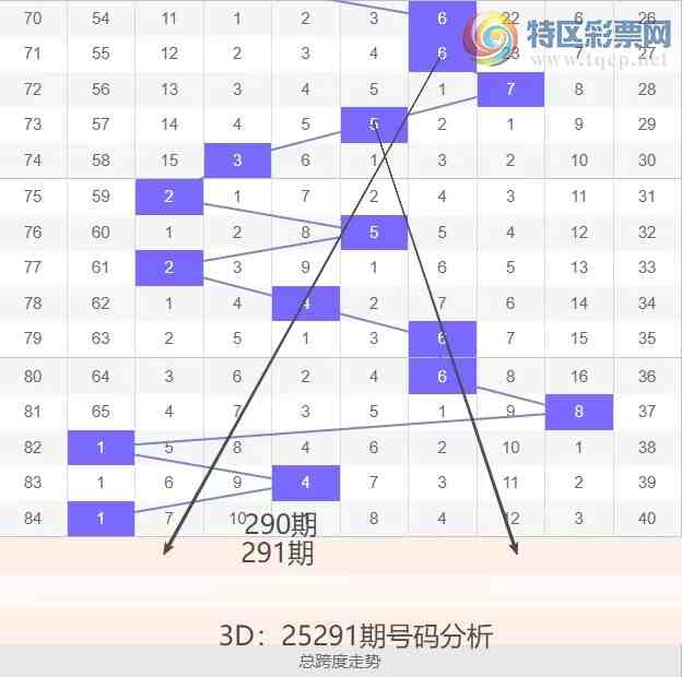 [3D] 25291ڣ3D25291ڶλ679 / :ĵ硣 / ID:1154192
