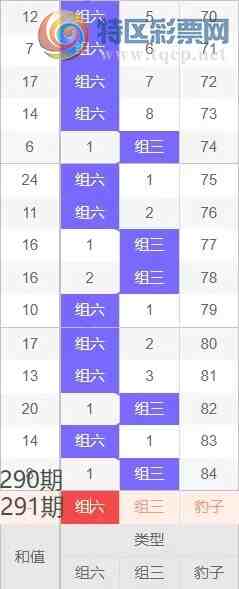 [3D] 25291ڣ3D25291ڶλ812 / :ĵ硣 / ID:1154192