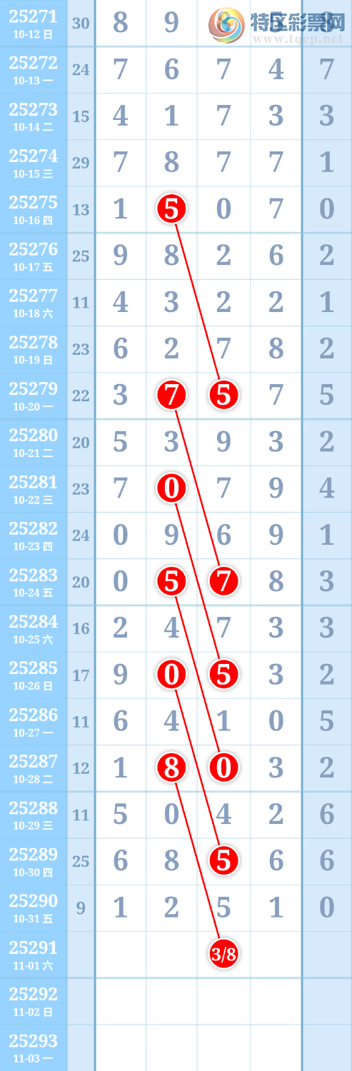 [] 25291ڣɡͼ桿665 / :ִ / ID:1154104