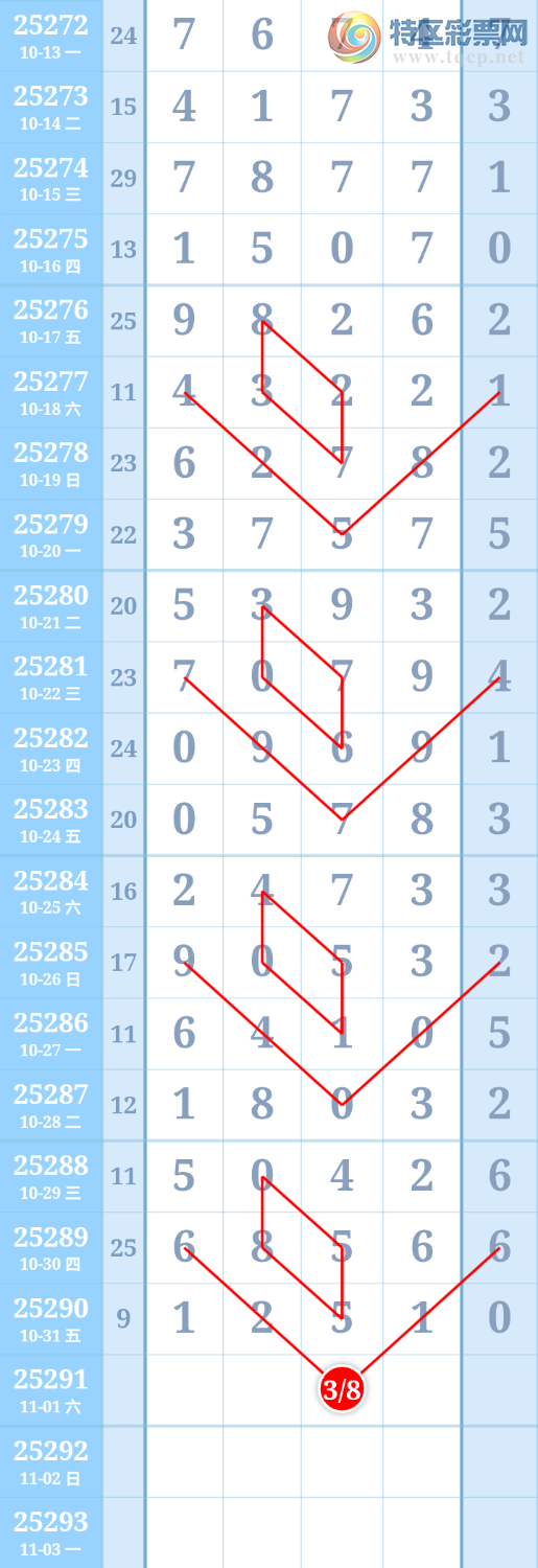 [] 25291ڣɡͼ桿45 / :ִ / ID:1154104