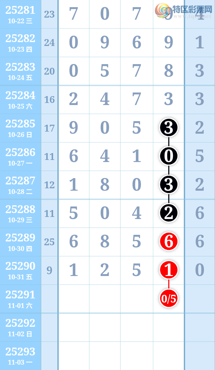 [] 25291ڣɡͼ桿555 / :ִ / ID:1154104