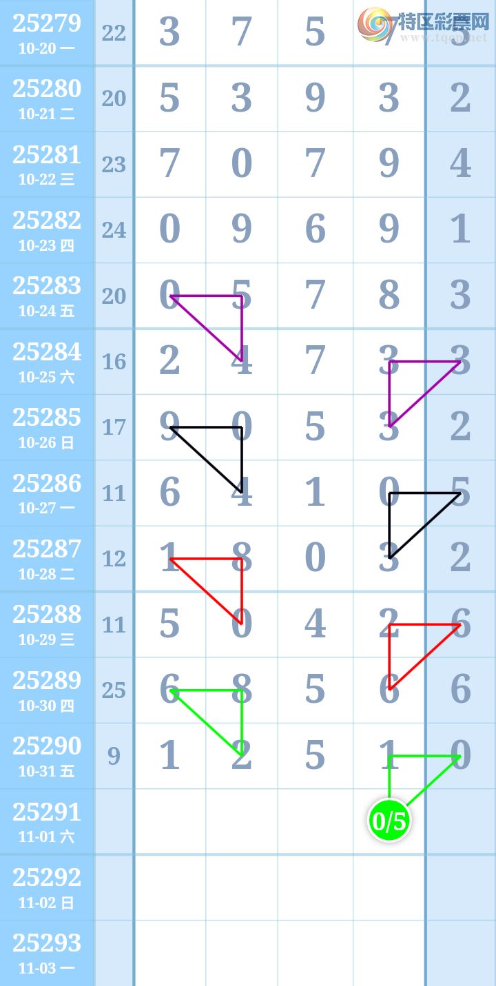 [] 25291ڣɡͼ桿99 / :ִ / ID:1154104