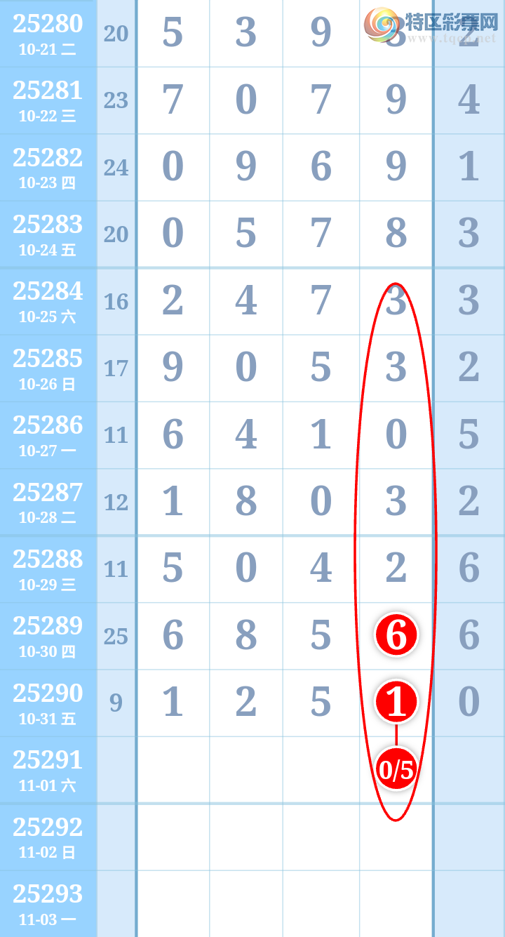 [] 25291ڣɡͼ桿560 / :ִ / ID:1154104