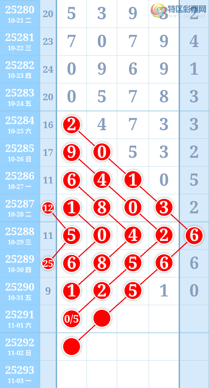 [] 25291ڣɡͼ桿800 / :ִ / ID:1154104