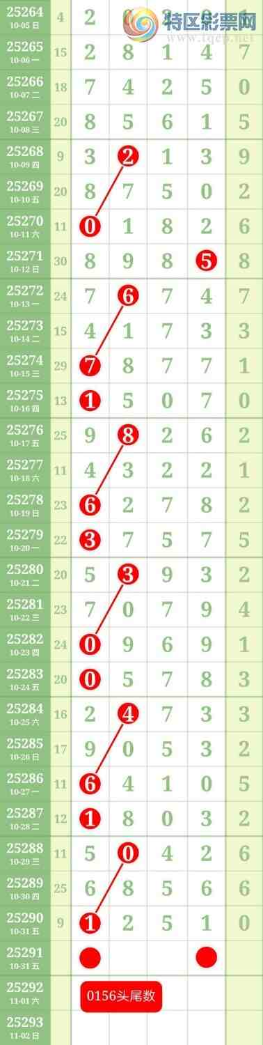 [] 25292ڣ֥9485ͼ桿500 / : / ID:1154238