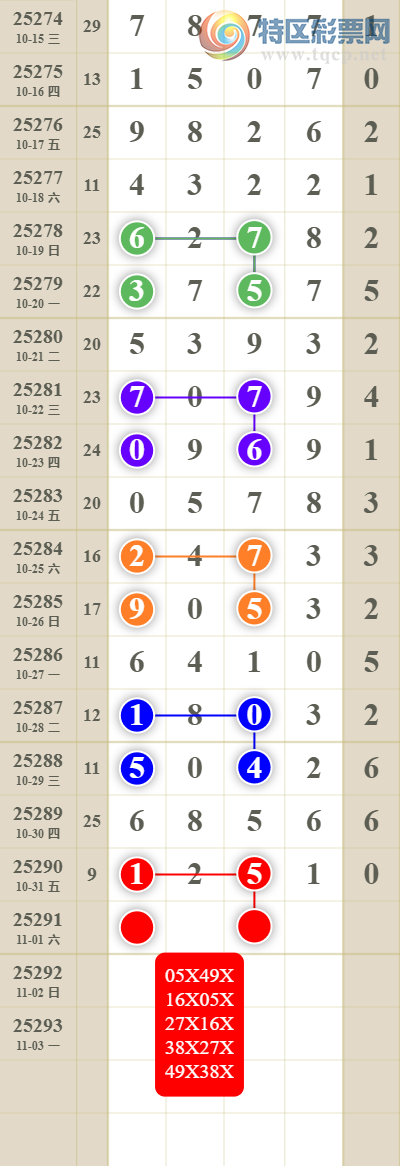 [] 25292ڣͷβͼ桿421 / : / ID:1154252