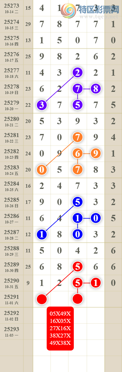 [] 25292ڣͷβͼ桿354 / : / ID:1154252