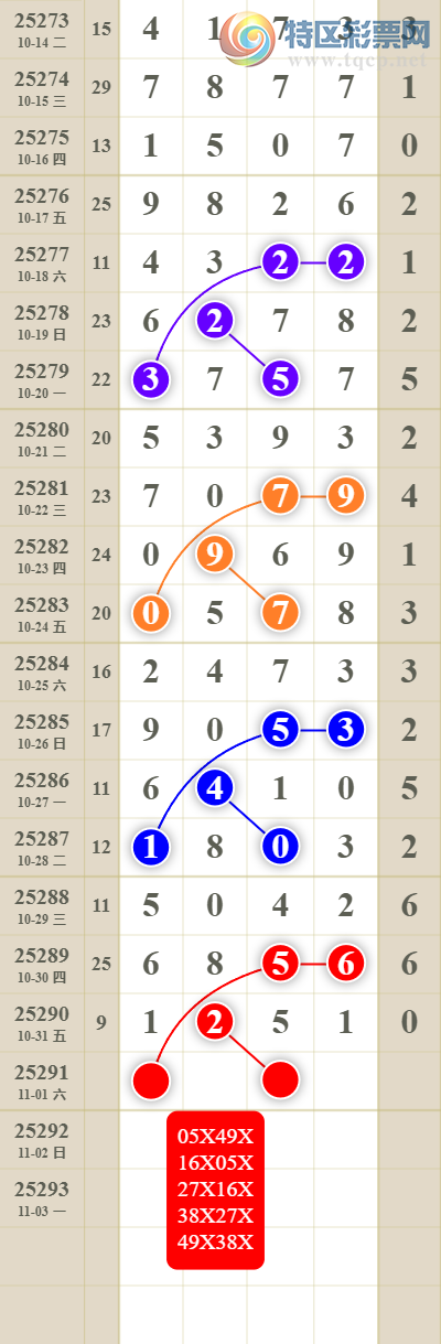 [] 25292ڣͷβͼ桿971 / : / ID:1154252